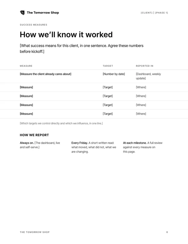 Success measures page: measure, target, where it is reported