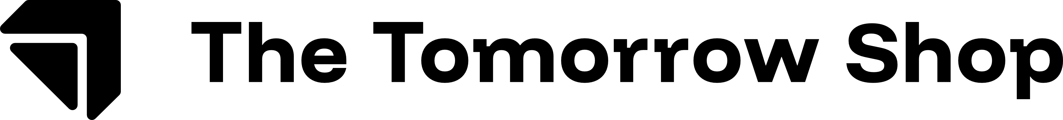The Tomorrow Shop wordmark in black on white